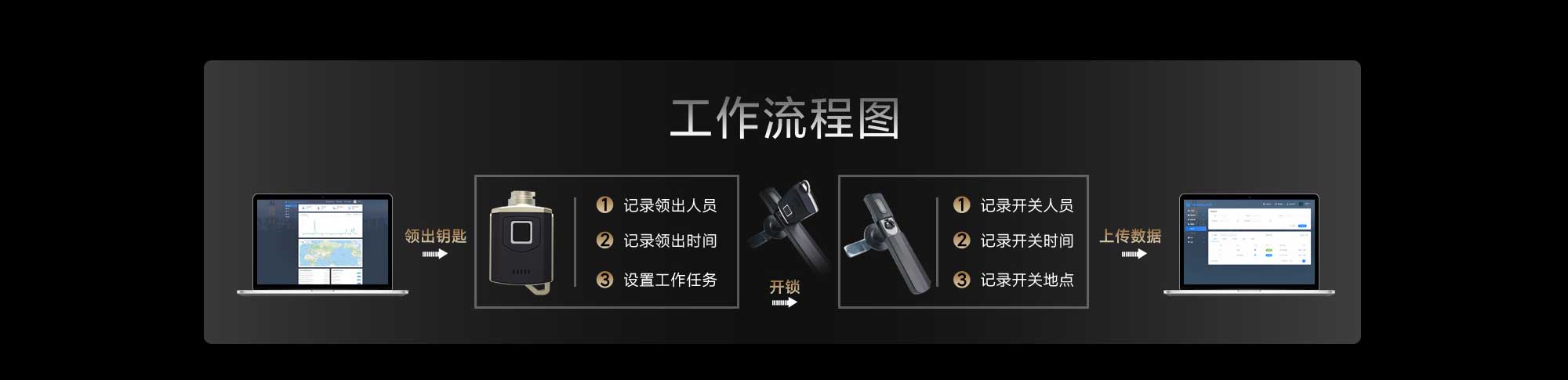 執(zhí)手鎖詳情頁(yè)-2000-OK_07.jpg